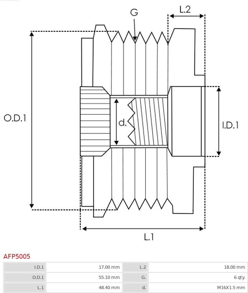 AS-PL AFP5005 - Piedziņas skriemelis, Ģenerators www.autospares.lv