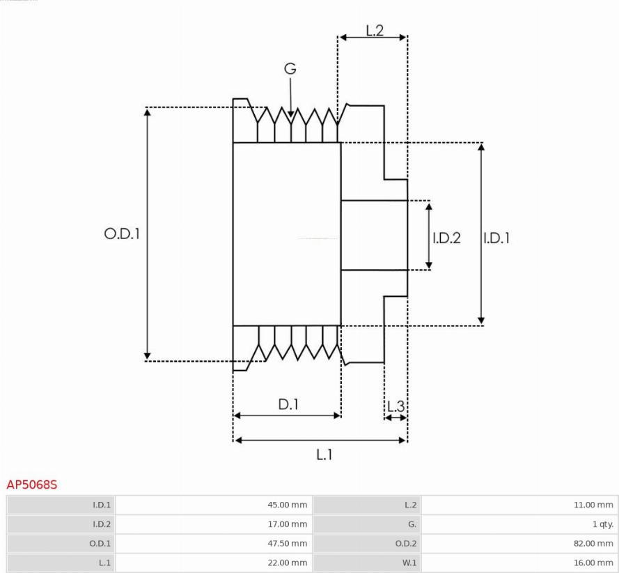 AS-PL AP5068S - Piedziņas skriemelis, Ģenerators www.autospares.lv