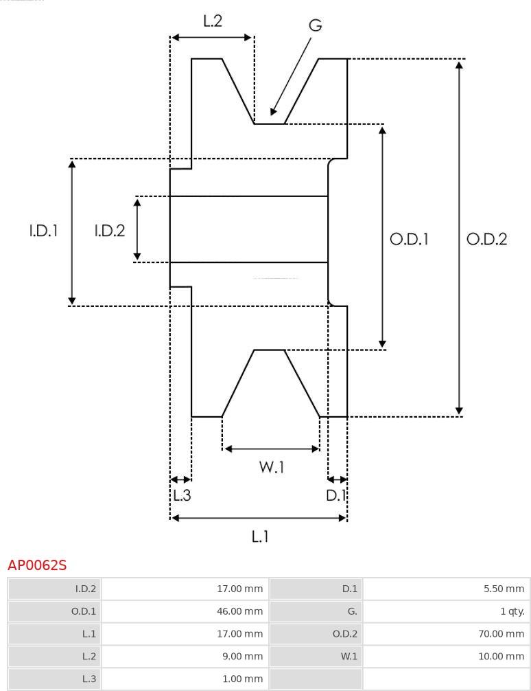 AS-PL AP0062S - Piedziņas skriemelis, Ģenerators www.autospares.lv