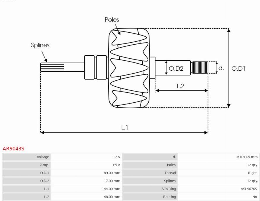 AS-PL AR9043S - Rotors, Ģenerators www.autospares.lv