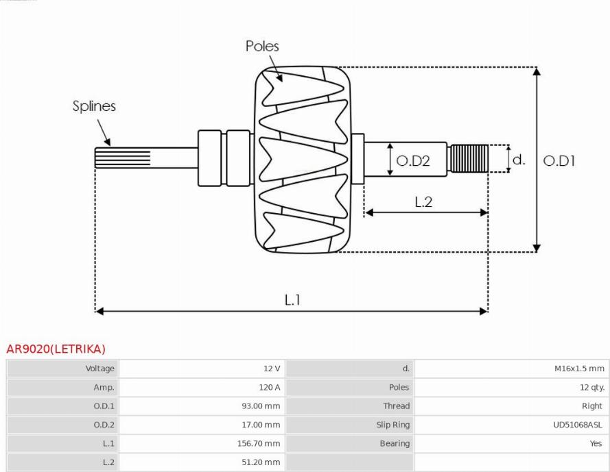 AS-PL AR9020(LETRIKA) - Rotors, Ģenerators www.autospares.lv