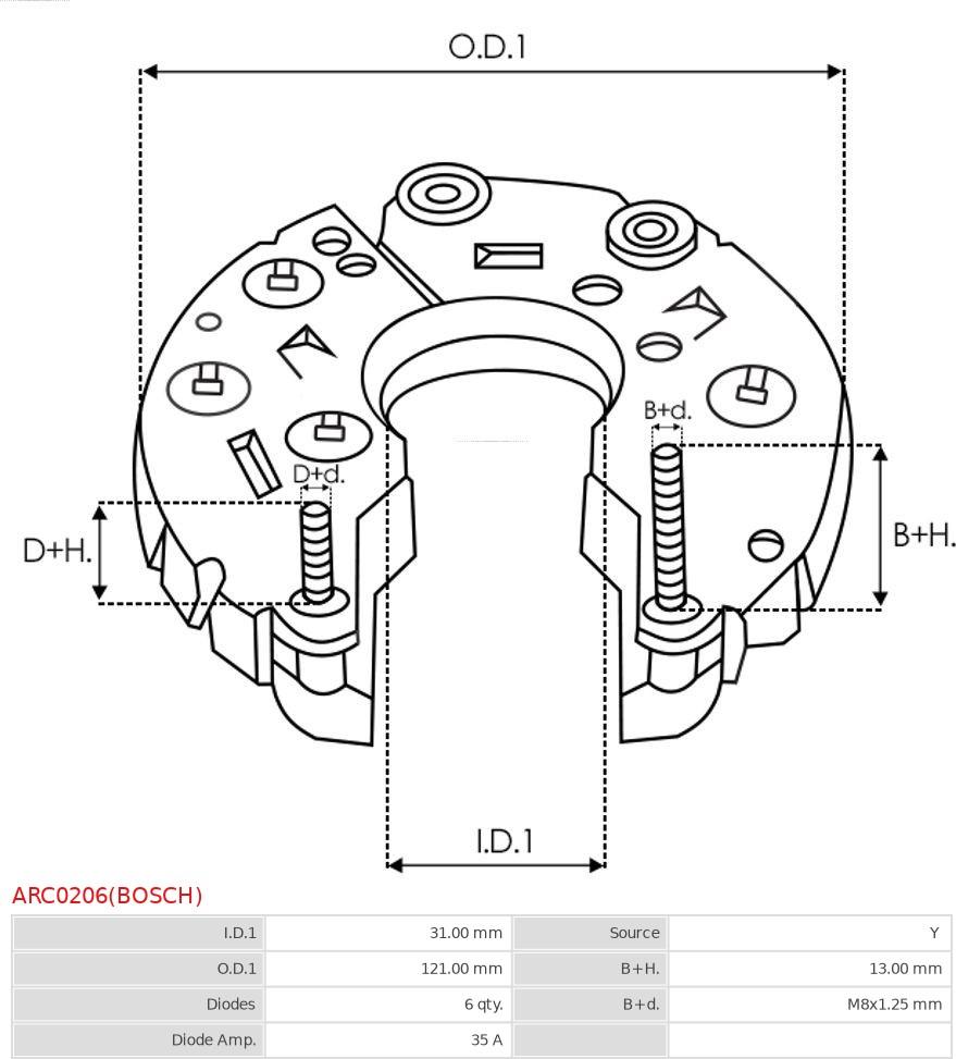 AS-PL ARC0206(BOSCH) - Kronšteins, ģeneratora piedziņas atloks www.autospares.lv