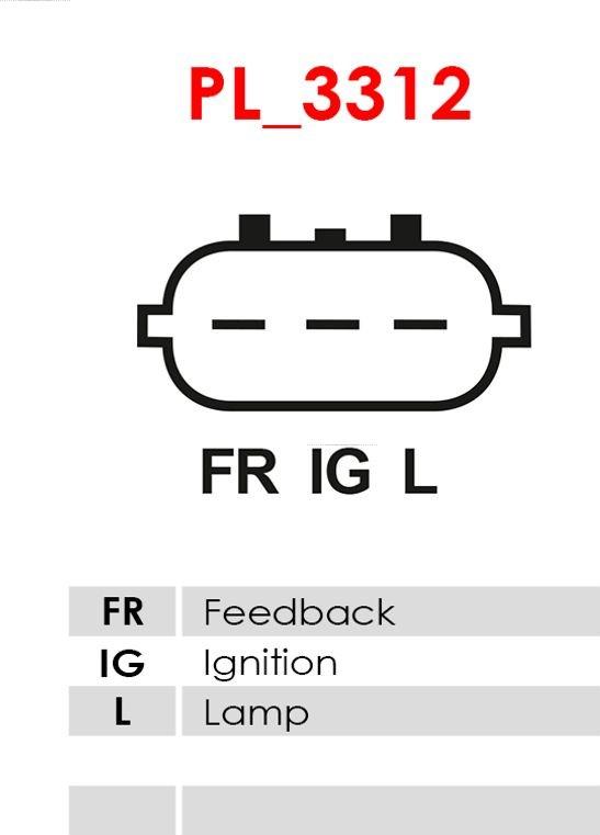 AS-PL ARE5091 - Ģeneratora sprieguma regulators autospares.lv