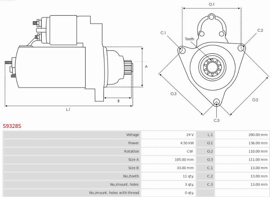 AS-PL S9328S - Starteris www.autospares.lv