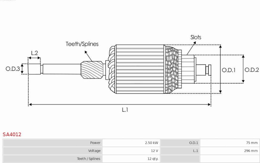 AS-PL SA4012 - Enkurs, Starteris www.autospares.lv