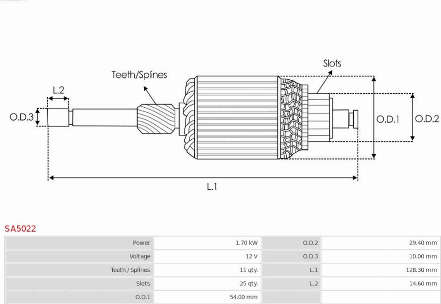 AS-PL SA5022 - Enkurs, Starteris www.autospares.lv