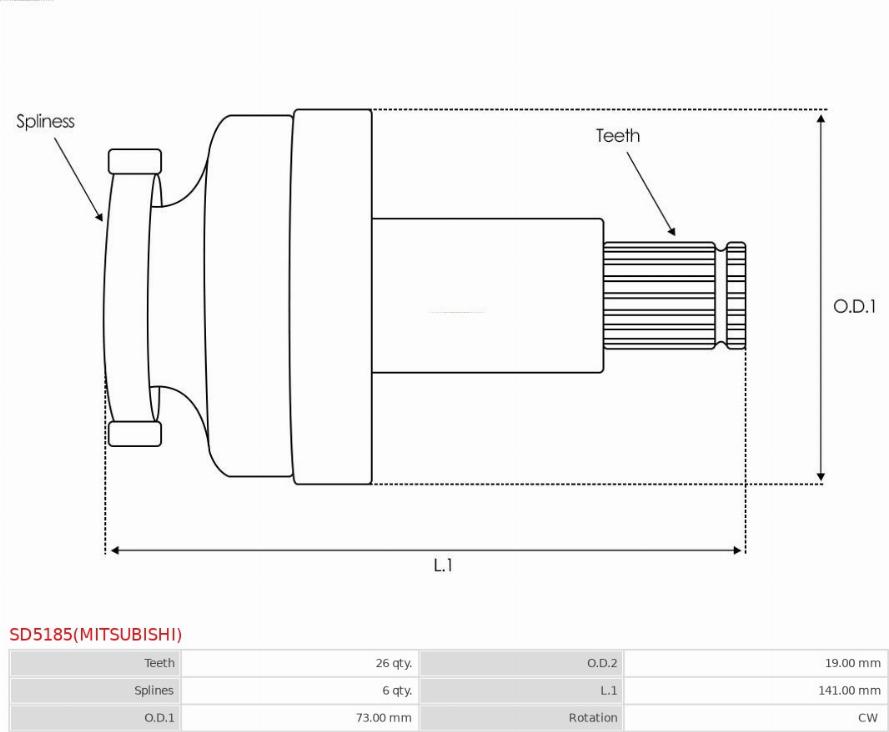 AS-PL SD5185(MITSUBISHI) - Zobrats, Starteris www.autospares.lv