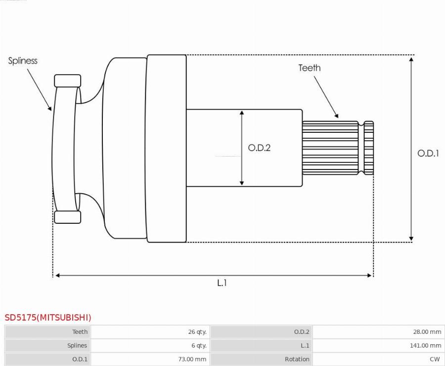 AS-PL SD5175(MITSUBISHI) - Zobrats, Starteris www.autospares.lv