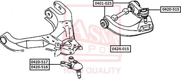 ASVA 0420-515 - Balst / Virzošais šarnīrs www.autospares.lv