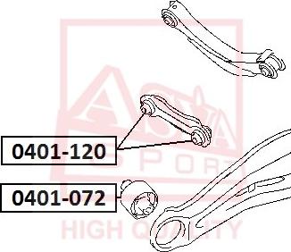 ASVA 0401-120 - Piekare, Šķērssvira www.autospares.lv