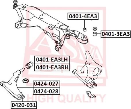 ASVA 0401-4EA3 - Piekare, Šķērssvira www.autospares.lv