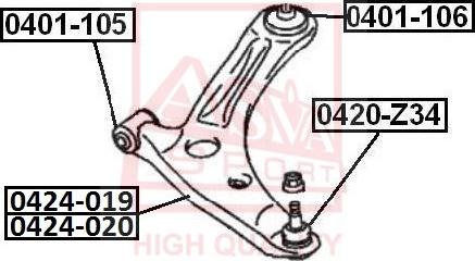 ASVA 0424-020 - Рычаг подвески колеса www.autospares.lv