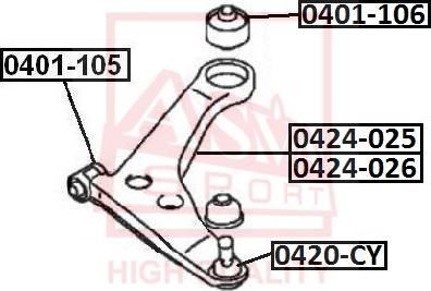 ASVA 0424-012 - Neatkarīgās balstiekārtas svira, Riteņa piekare autospares.lv