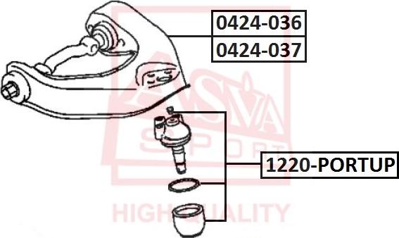 ASVA 1220-PORTUP - Balst / Virzošais šarnīrs www.autospares.lv