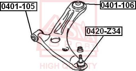 ASVA 0420-Z34 - Balst / Virzošais šarnīrs www.autospares.lv