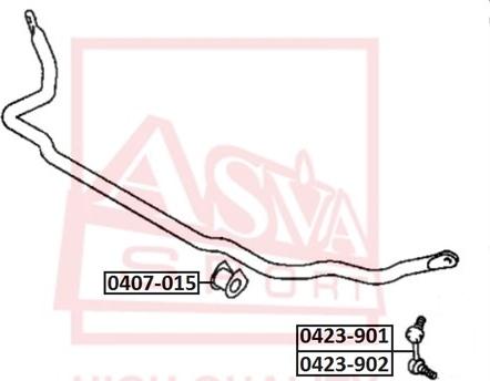 ASVA 0423-901 - Stiepnis / Atsaite, Stabilizators www.autospares.lv