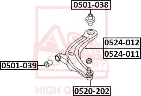 ASVA 0520-202 - Balst / Virzošais šarnīrs autospares.lv