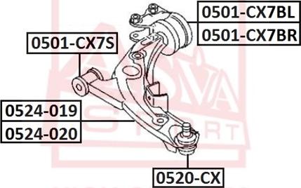 ASVA 0501-CX7S - Piekare, Šķērssvira www.autospares.lv