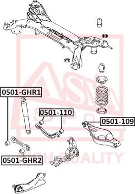 ASVA 0501-GHR2 - Piekare, Šķērssvira www.autospares.lv