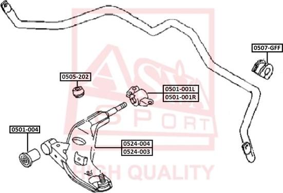 ASVA 0507-GFF - Bukse, Stabilizators www.autospares.lv