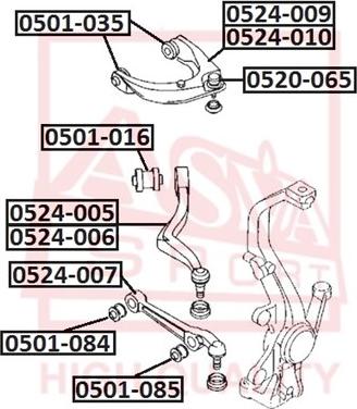 ASVA 0520-065 - Balst / Virzošais šarnīrs www.autospares.lv