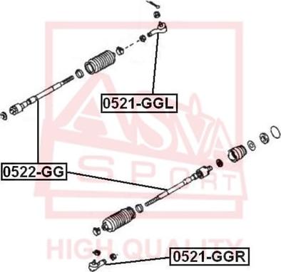 ASVA 0522-GG - Aksiālais šarnīrs, Stūres šķērsstiepnis www.autospares.lv