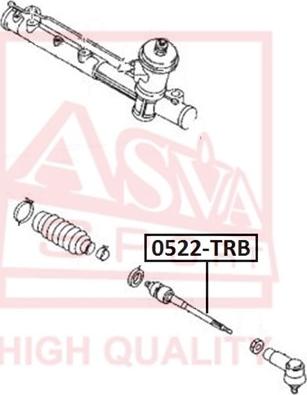 ASVA 0522-TRB - Aksiālais šarnīrs, Stūres šķērsstiepnis www.autospares.lv