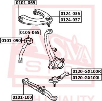 ASVA 0105-065 - Remkomplekts, Balst / Virzošais šarnīrs www.autospares.lv