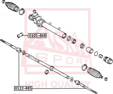 ASVA 0122-485 - Aksiālais šarnīrs, Stūres šķērsstiepnis www.autospares.lv