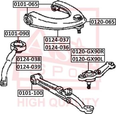 ASVA 0120-065 - Balst / Virzošais šarnīrs www.autospares.lv