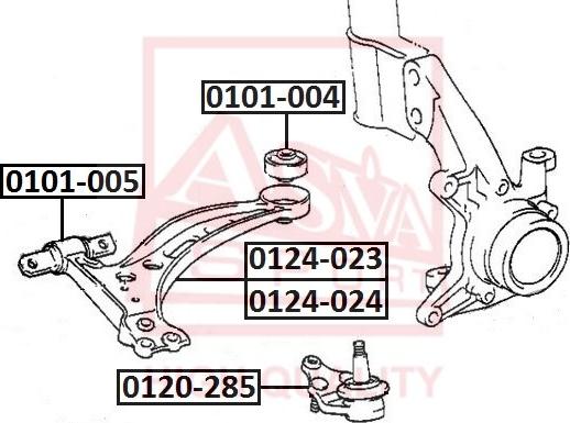 ASVA 0120-285 - Balst / Virzošais šarnīrs www.autospares.lv