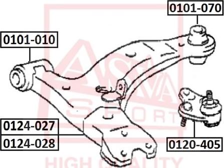 ASVA 0124-027 - Neatkarīgās balstiekārtas svira, Riteņa piekare www.autospares.lv