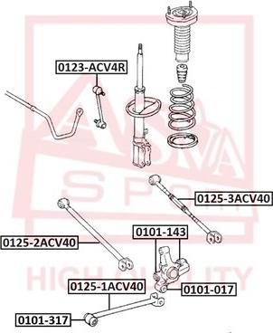 ASVA 0101-017 - Piekare, Šķērssvira www.autospares.lv