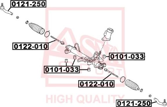 ASVA 0121-250 - Stūres šķērsstiepņa uzgalis www.autospares.lv