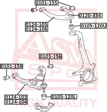 ASVA 0101-155 - Piekare, Šķērssvira www.autospares.lv