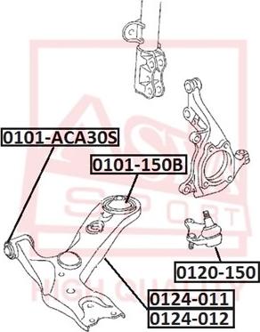 ASVA 0101-150B - Piekare, Šķērssvira autospares.lv