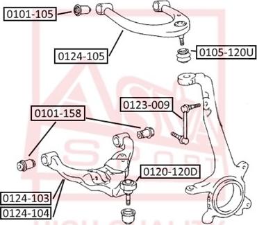 ASVA 0101-158 - Piekare, Šķērssvira autospares.lv