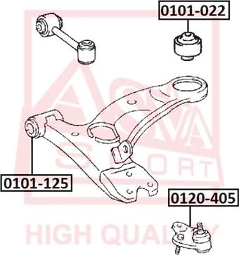 ASVA 0101-125 - Piekare, Šķērssvira www.autospares.lv