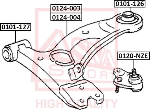 ASVA 0101-127 - Piekare, Šķērssvira www.autospares.lv