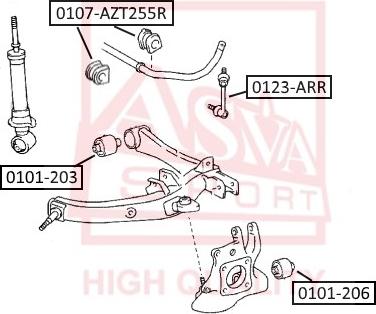 ASVA 0101-206 - Piekare, Šķērssvira www.autospares.lv