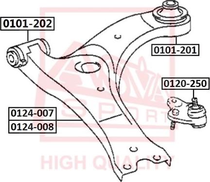 ASVA 0120-250 - Шаровая опора, несущий / направляющий шарнир www.autospares.lv