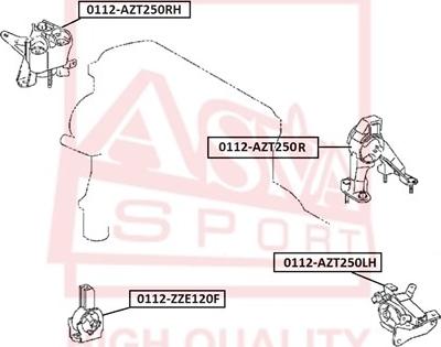 ASVA 0112-AZT250RH - Piekare, Dzinējs www.autospares.lv