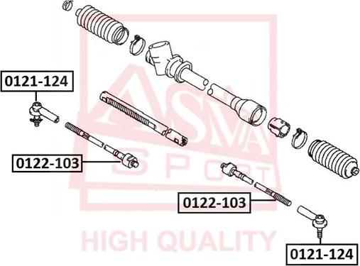 ASVA 0121-124 - Stūres šķērsstiepņa uzgalis www.autospares.lv