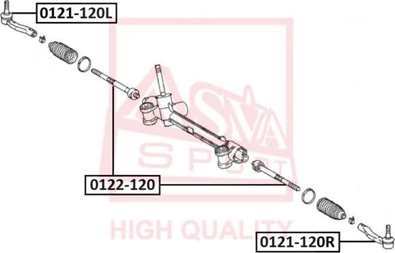 ASVA 0122-120 - Aksiālais šarnīrs, Stūres šķērsstiepnis www.autospares.lv