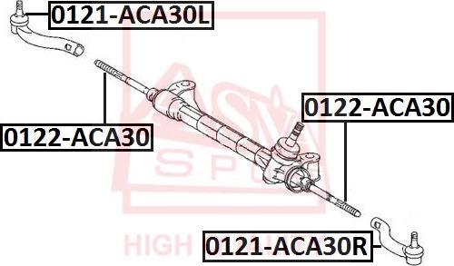 ASVA 0122-ACA30 - Aksiālais šarnīrs, Stūres šķērsstiepnis www.autospares.lv