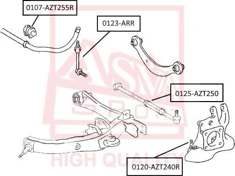 ASVA 0123-ARR - Stiepnis / Atsaite, Stabilizators autospares.lv