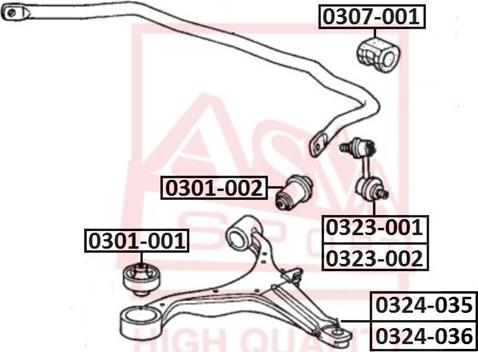 ASVA 0324-036 - Neatkarīgās balstiekārtas svira, Riteņa piekare www.autospares.lv