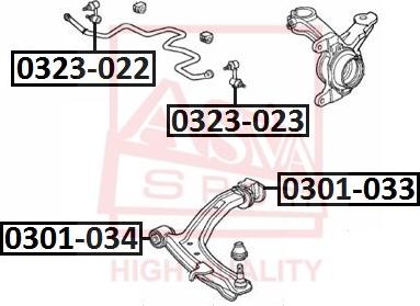 ASVA 0301-033 - Piekare, Šķērssvira www.autospares.lv