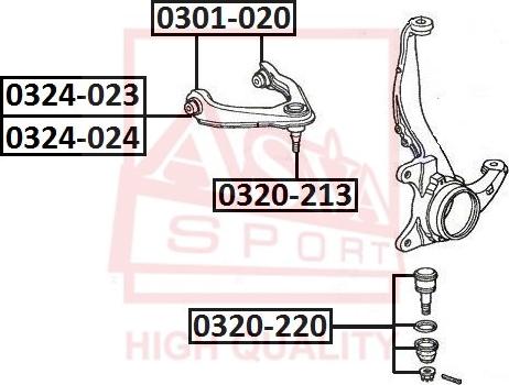 ASVA 0301-020 - Piekare, Šķērssvira autospares.lv