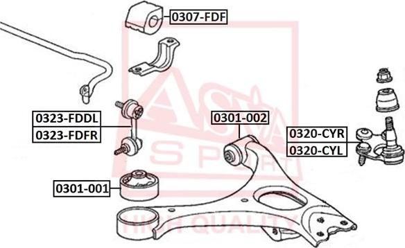 ASVA 0320-CYL - Balst / Virzošais šarnīrs www.autospares.lv